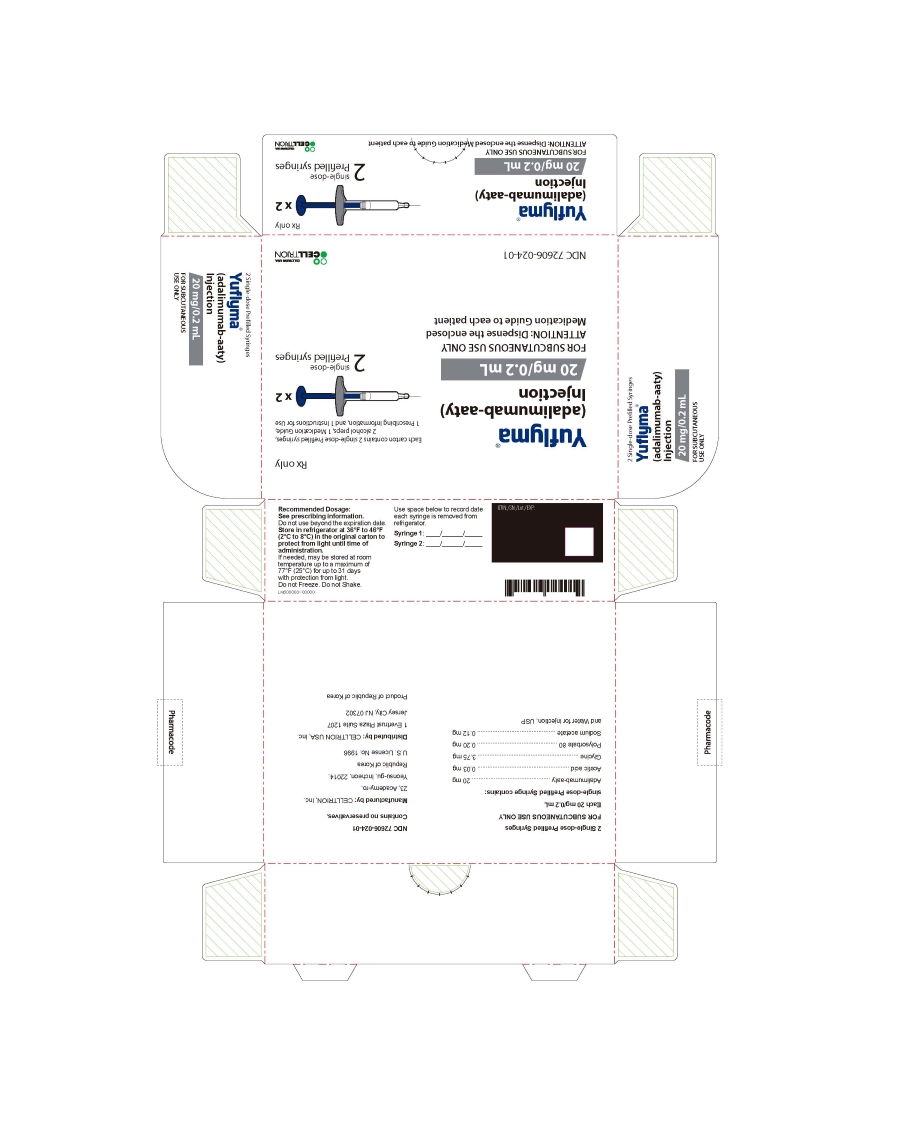 20 mg/0.2 mL Syringe Carton 2PK