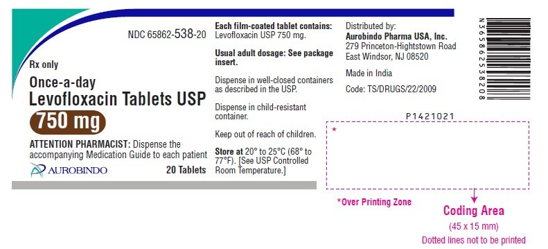 Levofloxacin 500 Mg Tablet Side Effects