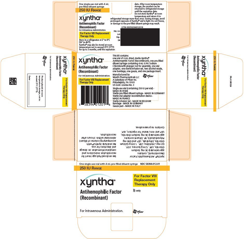 PRINCIPAL DISPLAY PANEL - Kit Carton - 250 IU