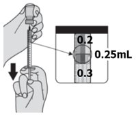 Syringe withdrawal of 0.25 mL dose