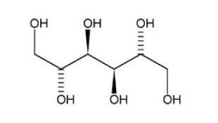 Aridol-kit-1