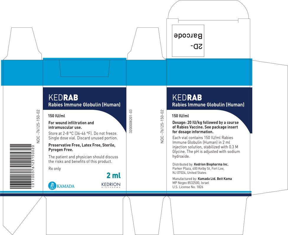 Principal Display Panel – 2mL Carton Label
