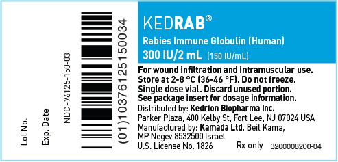 Principal Display Panel – 2mL Vial Label
