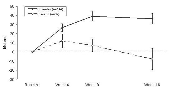 figure-5