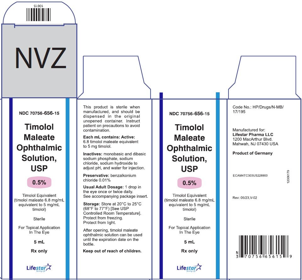 Timolol Ophthalmic: Package Insert - Drugs.com