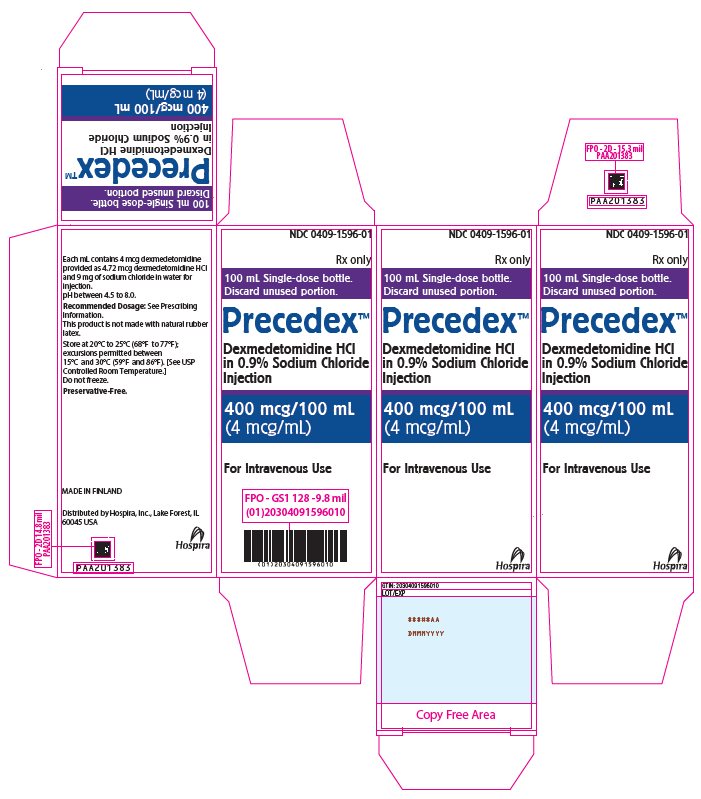 PRINCIPAL DISPLAY PANEL – 100 mL Bottle Carton - 1596 