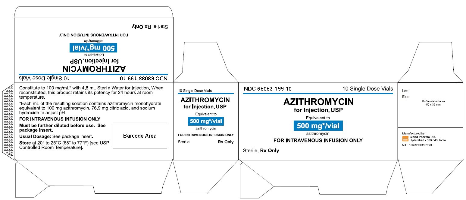 list medications azithromycin route