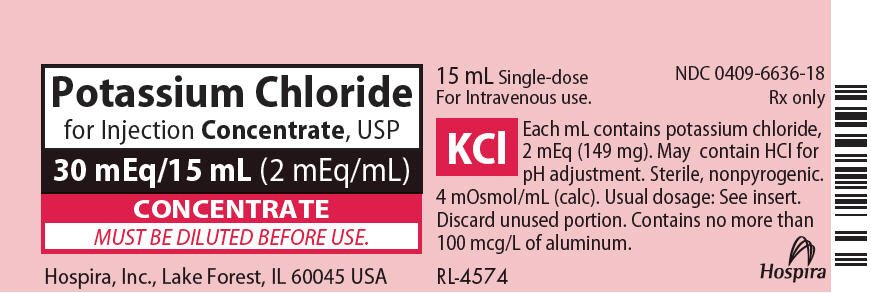 PRINCIPAL DISPLAY PANEL - 15 mL Vial Label