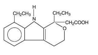  The following structural formula for Etodolac is (±) 1,8- diethyl-1,3,4,9-tetrahydropyrano-[3,4-b]indole- 1-acetic acid. The molecular weight of the base is 287.37. It has a pKa of 4.65 and an n-octanol: water partition coefficient of 11.4 at pH 7.4. The molecular formula for etodolac is C17H21NO3.