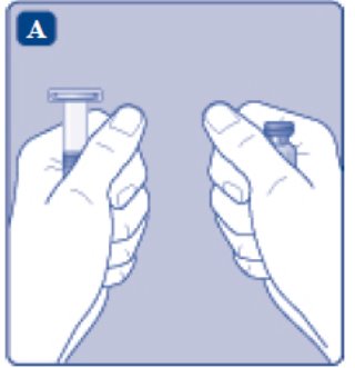 Fig. A
