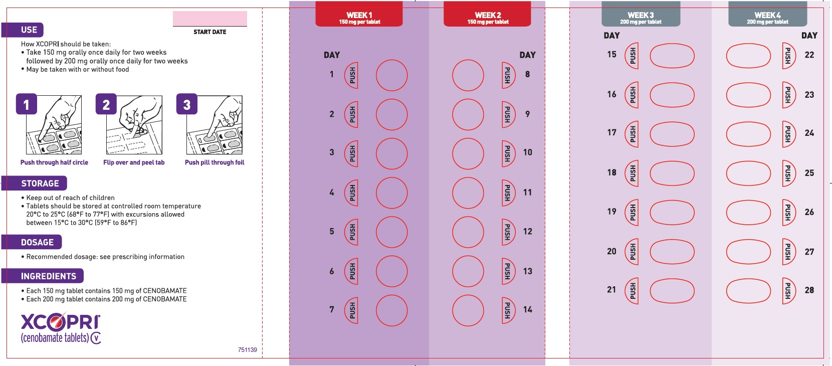 150 mg 14-count and 200 mg 14-count Titration Pack Label (Back)