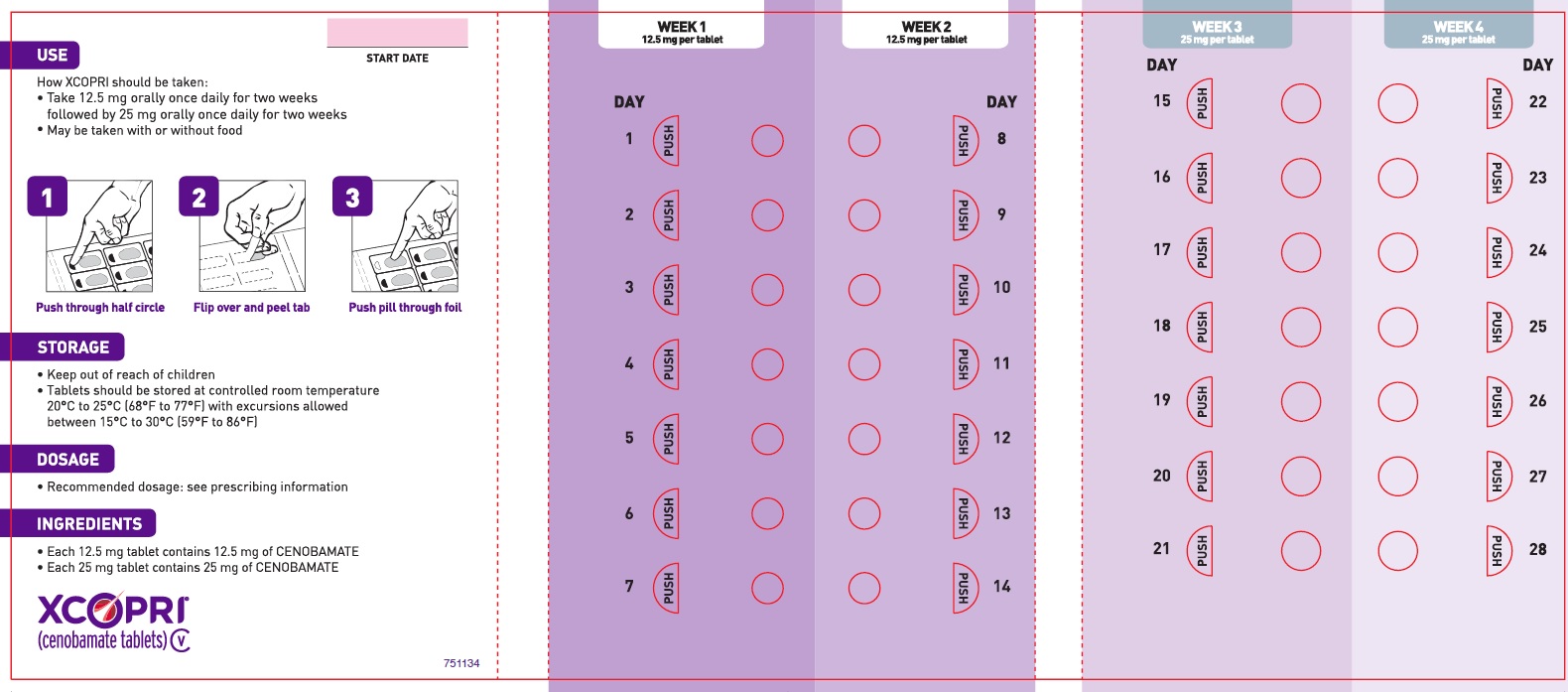 12.5 mg 14-count and 25 mg 14-count Titration Pack Label (Back)