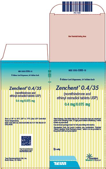 Zenchent® 0.4/35 (norethindrone and ethinyl estradiol tablets USP) 6 Blister Card Dispensers, 28 Tablets Each, Carton, Part 1 of 2