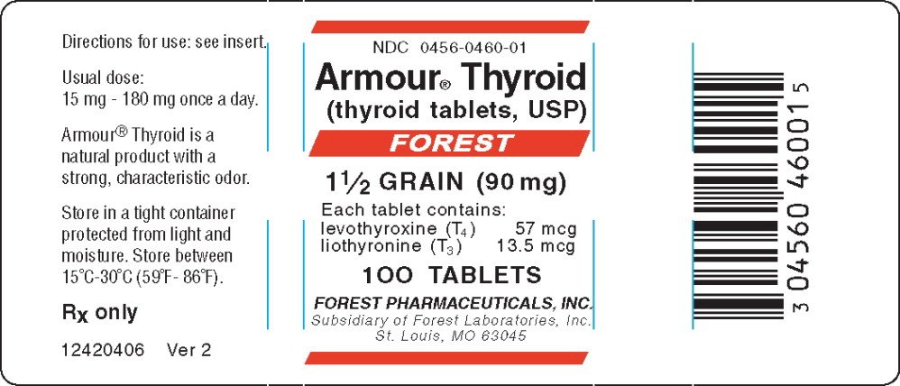 Armour Thyroid Weight Loss Reviews Dirtynews