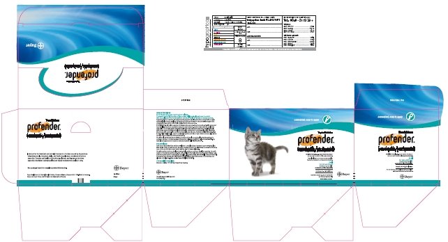 Profender Small 0.35 mL Carton