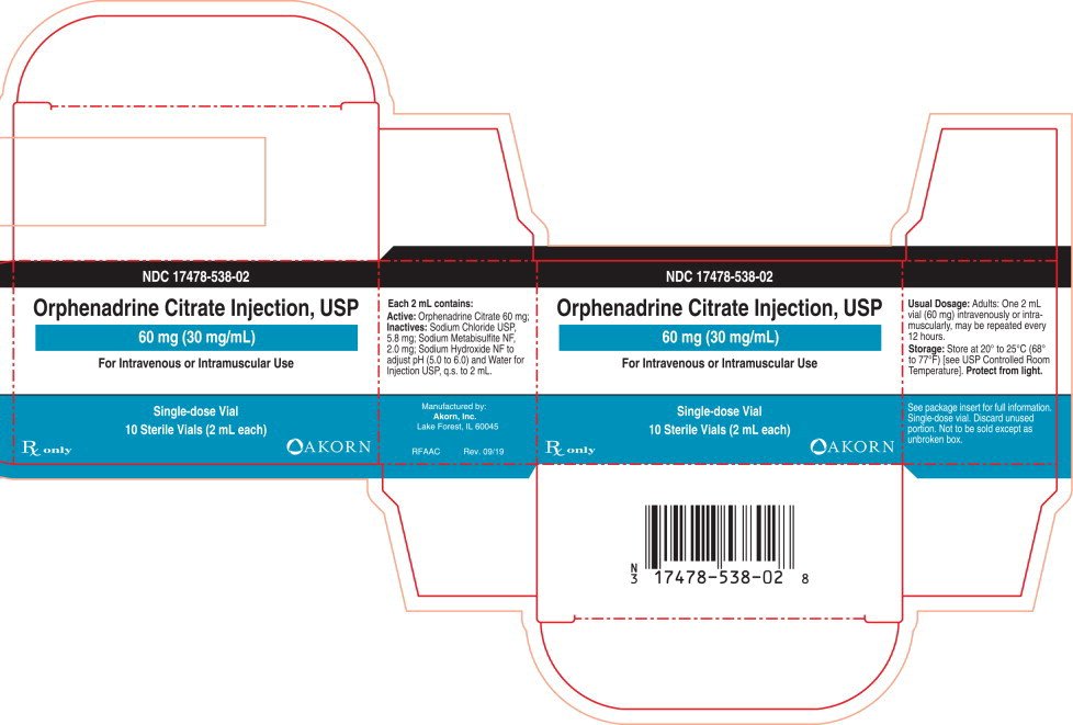 Principal Display Panel Text for Carton Label
