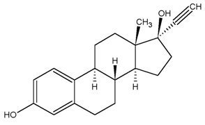 Ethinyl Estradiol structural formula