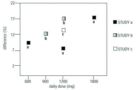 Nolvadex research products for sale Nolvadex research products for sale