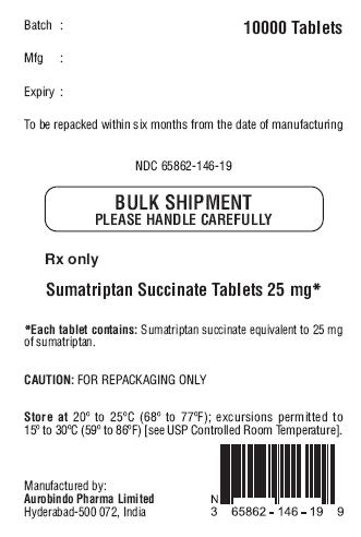 Imitrex 25 mg
