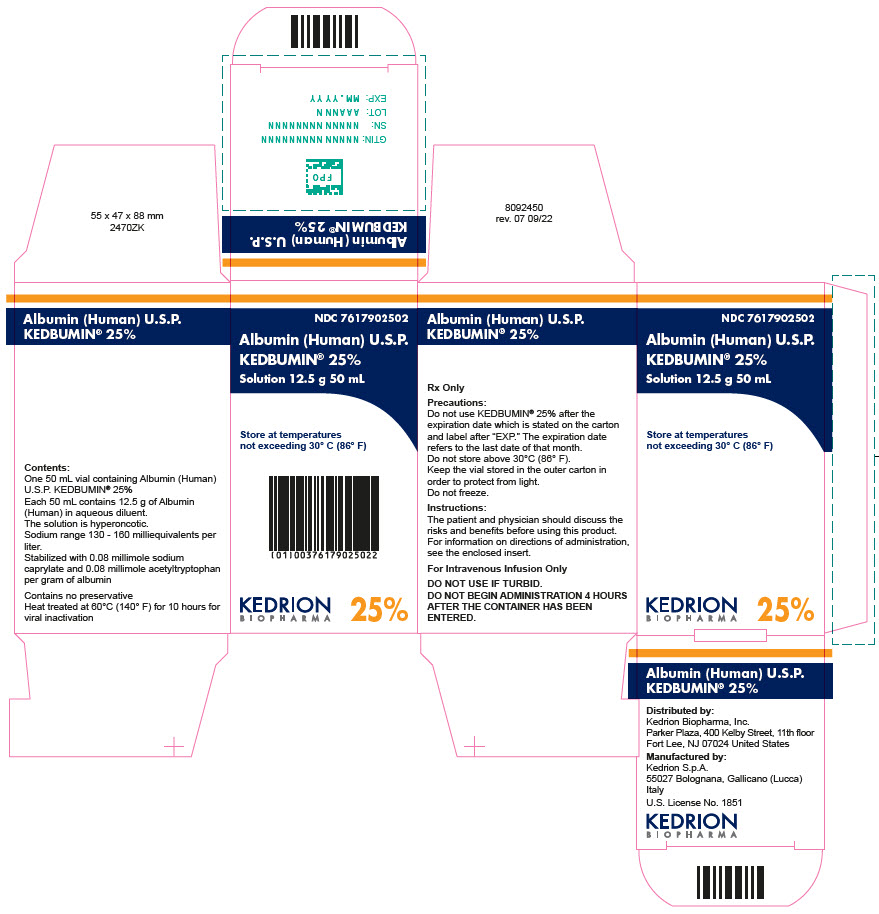 PRINCIPAL DISPLAY PANEL - 50 mL Vial Carton