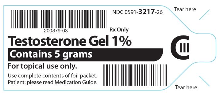 Testosterone Gel - FDA prescribing information, side effects and uses