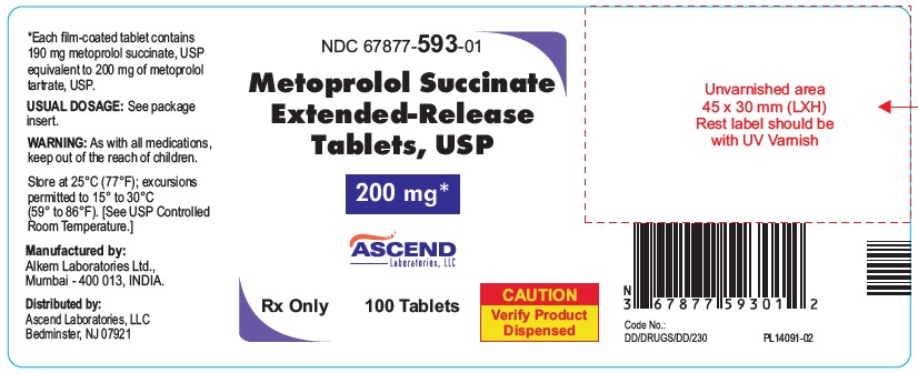 metoprolol-200mg-100tab-a