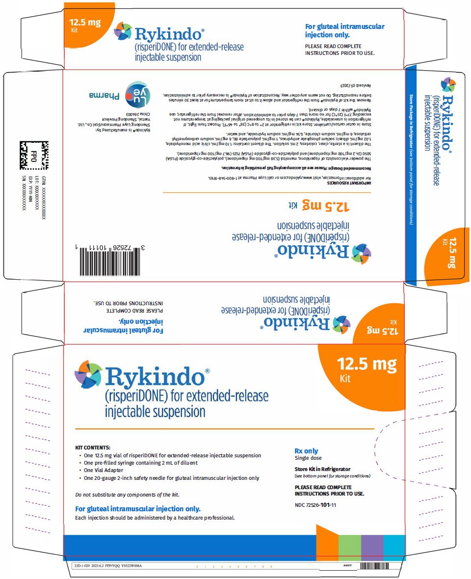 Principal Display Panel - 12.5 mg Kit Carton