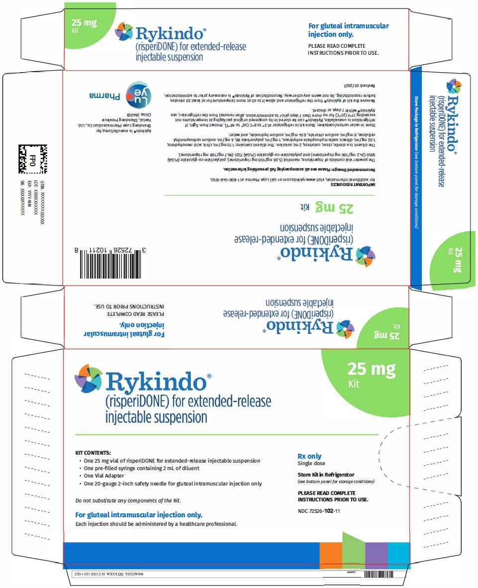 Principal Display Panel - 25 mg Kit Carton