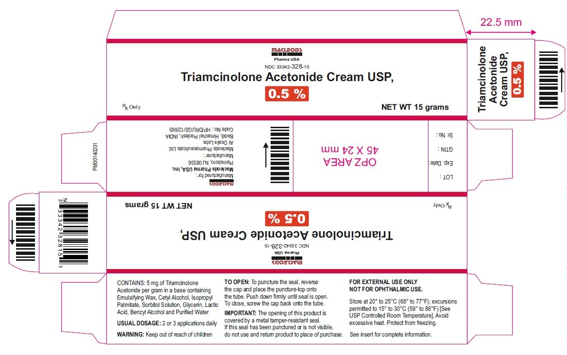 Triamcinolone fda prescribing information side effects and uses
