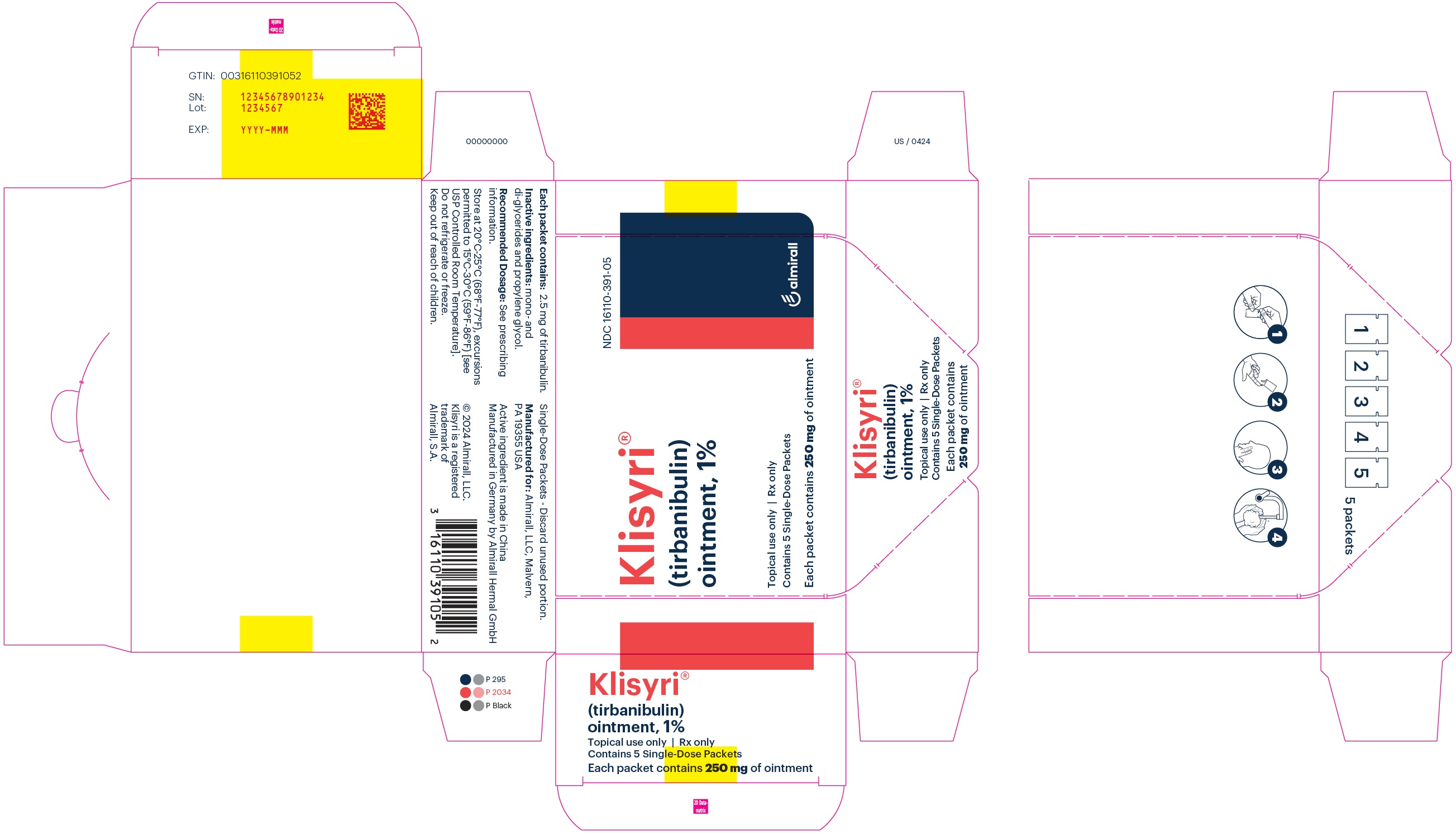 Carton Label