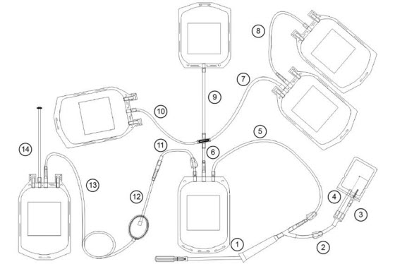 Total Specifications