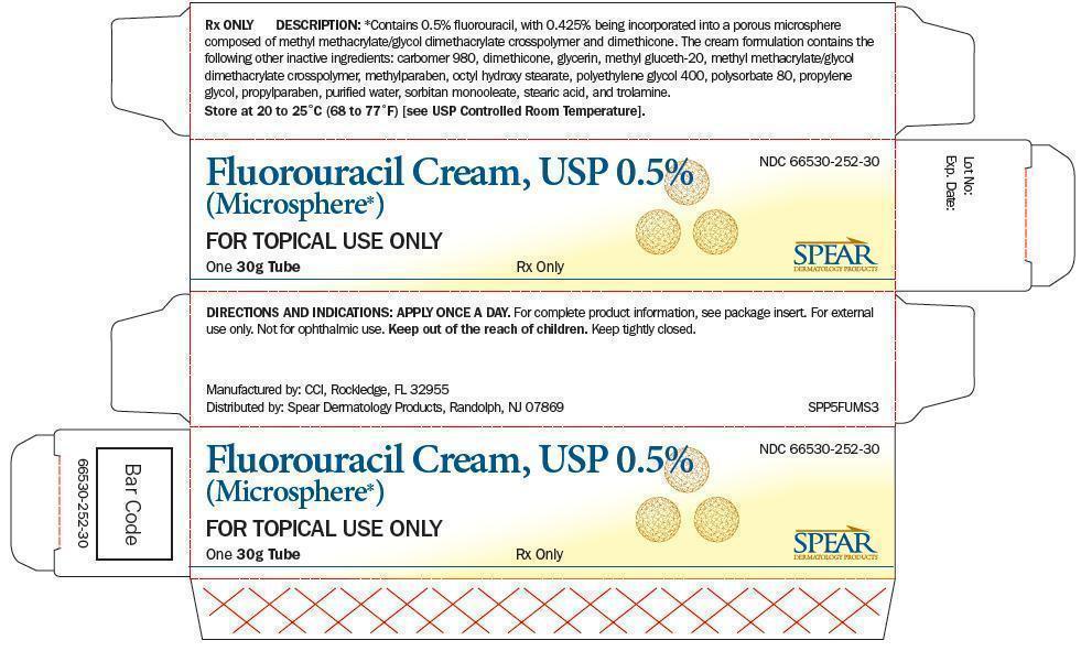 What is fluorouracil cream?