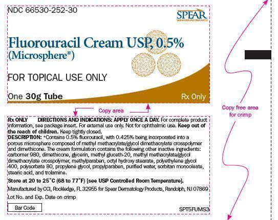 What is fluorouracil cream?