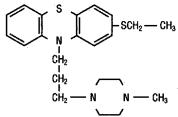 Image from Drug Label Content