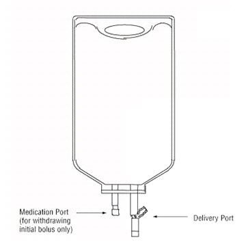 Figure 1: Two-Port INTRAVIA Bag