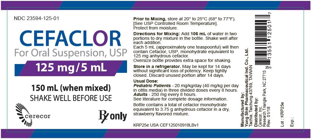 Ketoconazole tablet price