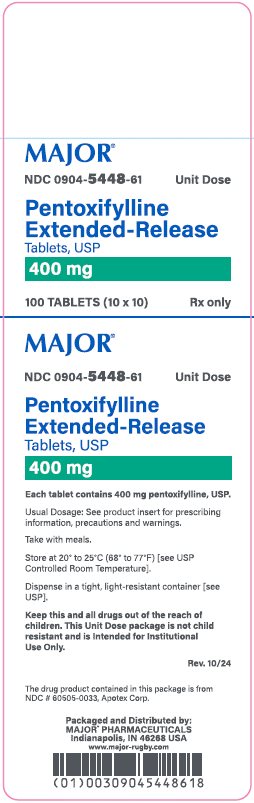 400mg carton label
