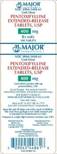 Trental Indications And Side Effects