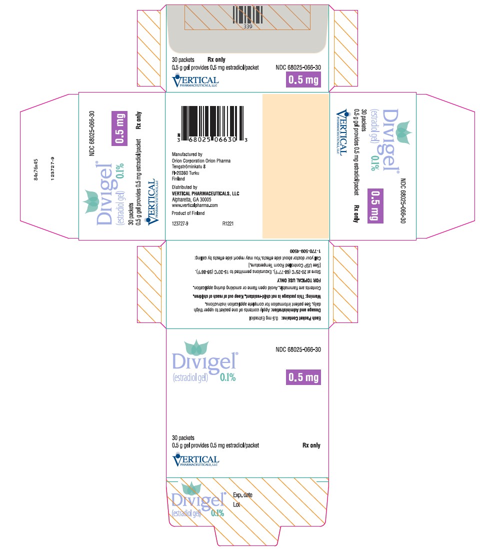 Divigel 0.5 mg Trade Carton