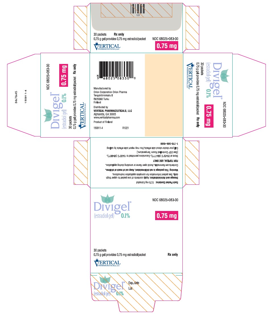 Divigel 0.75 mg Trade Carton