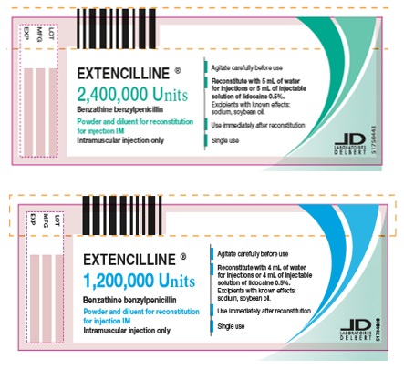 Import Product Label Vials