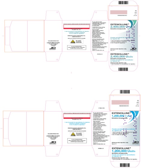 Import Product Label Cartons