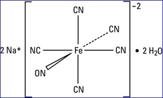 structure
