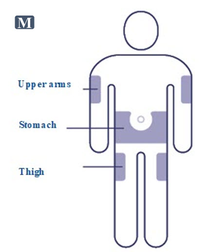 image-m