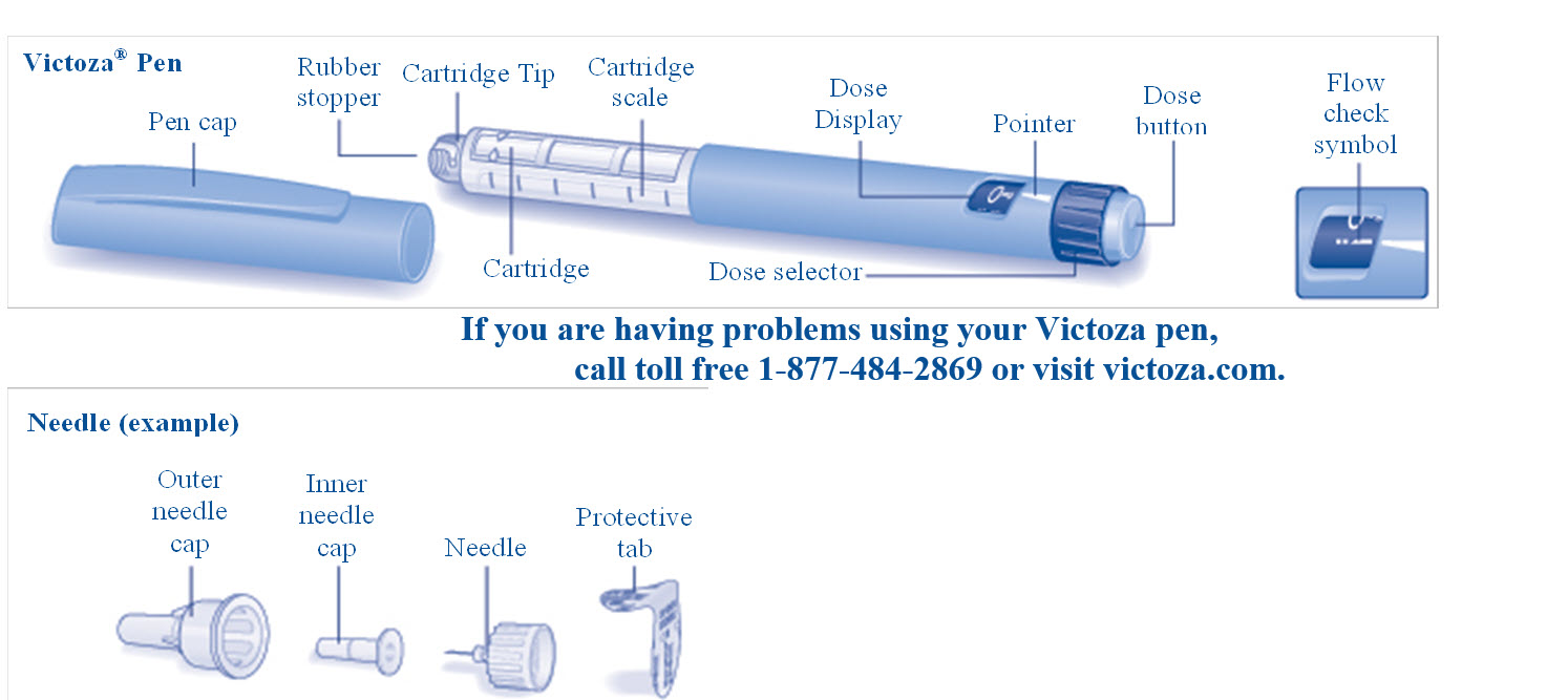 pen-needle-example