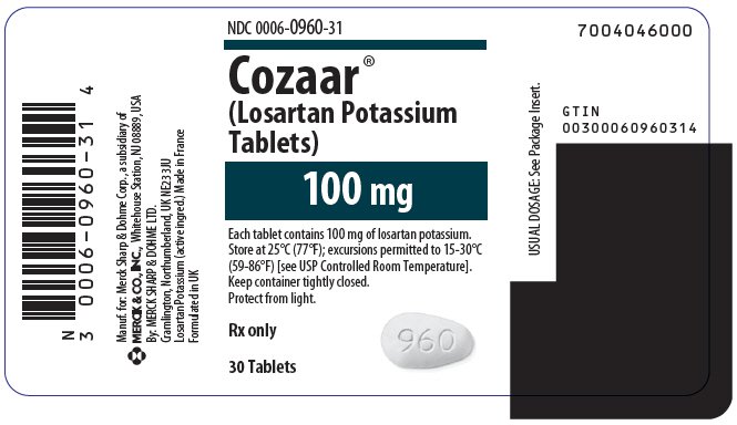 Cozaar ace inhibitor to work