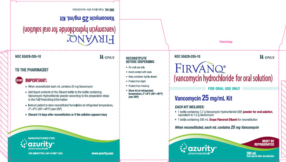 Principal Display Panel - 25 mg - 300 mL Carton Label