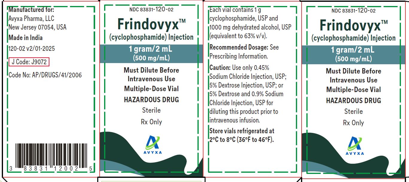 Frindovyx (cyclophosphamide) Injection, 1 g/2 mL - Carton Label