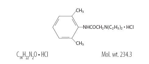 Pramoxine Formula