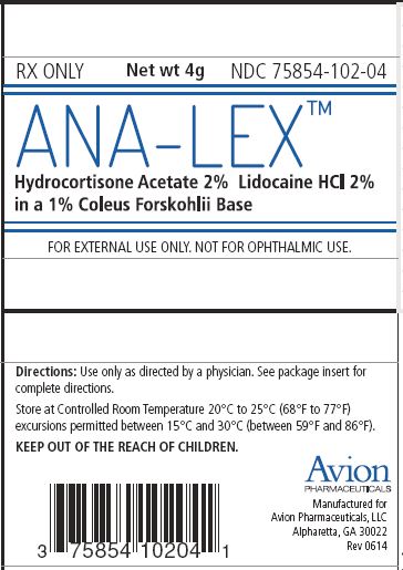 Ana-Lex (lidocaine / hydrocortisone): Uses, Side Effects, Dosage & Reviews